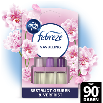 Ambi Pur 3Volution Luchtverfrisser Navulling bij Jumbo