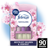 Ambi Pur 3Volution Luchtverfrisser Navulling bij Jumbo
