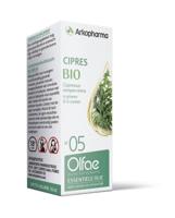 Olfae Cipres 05