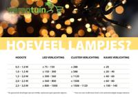 Clusterverlichting flash 768 lampjes - Annas collection
