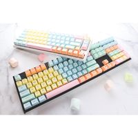 Cotton Candy Keycap set Keycaps Cotton Candy Keycap set Keycaps