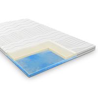 Topdekmatras 200x200 DUO comfort dikte 12 cm