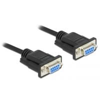 Delock Aansluitkabel Serieel [1x RS232-bus - 1x RS232-bus] 0.5 m Zwart