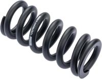 ROCKSHOX veer