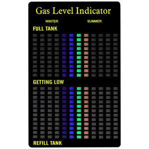 TFA Dostmann Gasniveaumeter 98.1127 98.1127