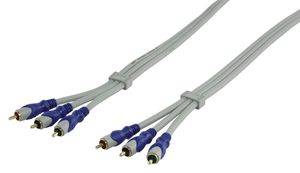 HQ SV-320-0.7 component videokabel (YPbPr) 0,75 m RCA Blauw, Grijs