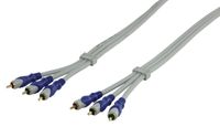 HQ SV-320-0.7 component videokabel (YPbPr) 0,75 m RCA Blauw, Grijs - thumbnail