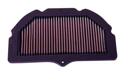 K&N Luchtfilter, Motorspecifieke luchtfilters, SU-7500