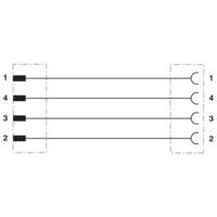 Phoenix Contact 1408808 Sensor/actuator aansluitkabel Aantal polen (sensoren): 4 1.00 m 1 stuk(s)