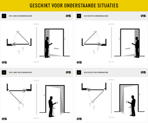 Nemef sluitplaat p7200/17 rs afgerond