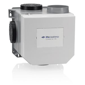 Itho Daalderop CVE-S CO2 Optima Inside + ingebouwde RV vochtsensor en CO2 sensor - perilex stekker & euro stekker