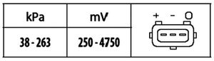MAP sensor 6PP009400571