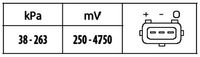 MAP sensor 6PP009400571