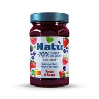 Natu Bosvruchtenjam bio Natu Bosvruchtenjam bio