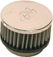 K&N Sport air filter rc-1900