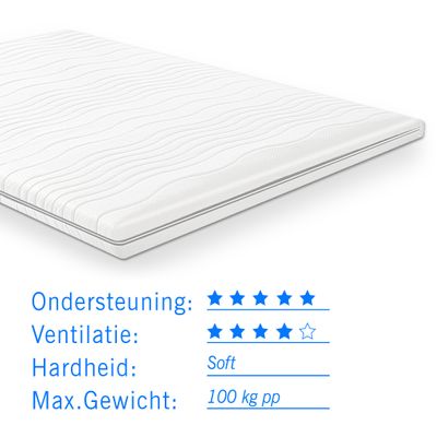 Traagschuim NASA topdekmatras/topper 160x220 dikte 7 cm