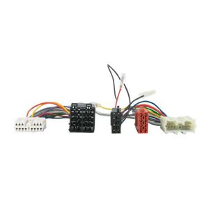 Koppeladapter Mitsubishi 201201902