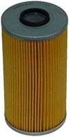 Oliefilter L244