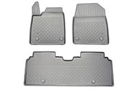 Rubbermatten passend voor Kia EV6 2021+ 603819