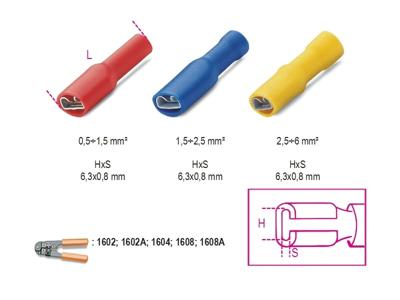 Beta Bm00191-Geisoleerde Vlakstekerhuls - BM00191