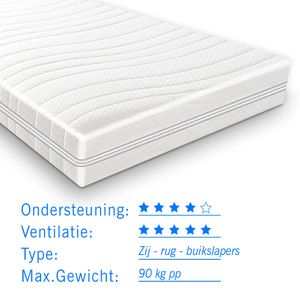 Matras pocketvering Pocketstar 300 140x200 dikte 21 cm