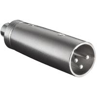 Abi Xlr - tulp verloop