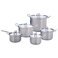 Q-Linair Master RVS pannenset 5-delig Q-Linair Master RVS pannenset 5-delig