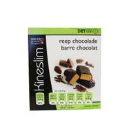 Chocolade repen Chocolade repen