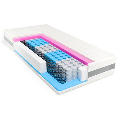 Pocketvering-matras 7 comfort Prime 70x200 dikte 25 cm