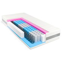 Pocketvering-matras 7 comfort Prime 70x200 dikte 25 cm