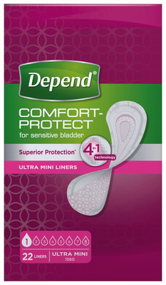 Depend Inlegkruisjes Ultra Mini