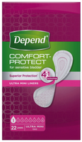 Depend Inlegkruisjes Ultra Mini