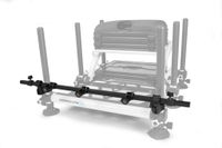 Preston Offbox 36 Snaplok Tool Bar