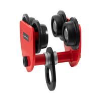 Loopkat - 3.000 kg - Flensgebied 90-130 mm