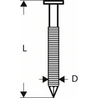 Rondkopstripspijker SN21RK 90RHG 3,1 mm, 90 mm, thermisch verzinkt, gegroefd 2500 stuk(s) Bosch Accessories 2608200041 Afm. (l x b) 90 mm x 3.1 mm