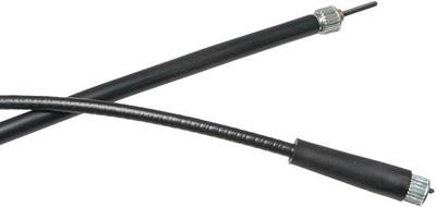 RMS -kabel kilometerteller