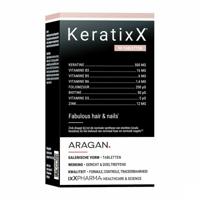 KeratixX 90 Capsules KeratixX 90 Capsules