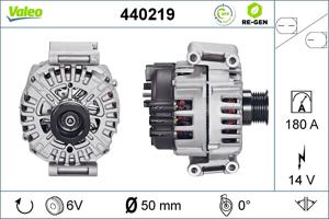 Valeo Alternator/Dynamo 440219