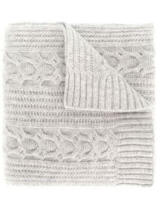 N.Peal wide cable knit scarf - Gris