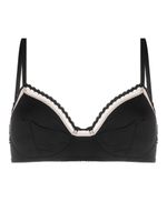 ERES soutien-gorge Flow - Noir