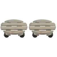 2x Planten trolleys/multirollers rond 23 cm