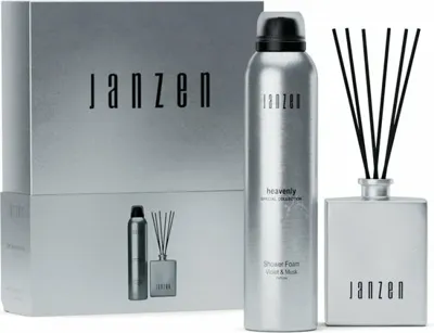 Giftset S Home & Body Heavenly