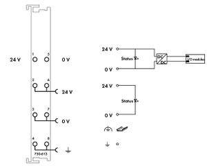 WAGO PLC-systeemvoeding 750-613 1 stuk(s)