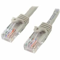 Stevige UTP-netwerkkabel Cat6 Startech 45PAT50CMGR 0,5 m