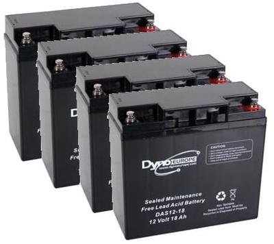 Dyno Europe Ups batterij vervangingsset rbc11 (excl. kabels)