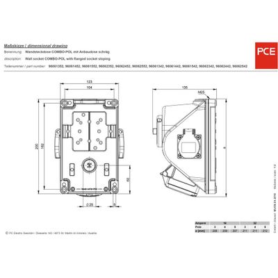 PCE 96062552 CEE-wandcontactdoos 32 A 5-polig 400 V 1 stuk(s)