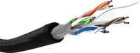 Goobay 57199 netwerkkabel Zwart 100 m Cat6 U/UTP (UTP)