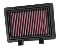 K&N Luchtfilter, Motorspecifieke luchtfilters, SU-1014