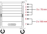 KS TOOLS gereedschapswagen "racingline" tool trolleys racingline ks-tools 515 pcs.
