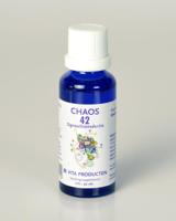 Vita Chaos 42 Signaaltransductie